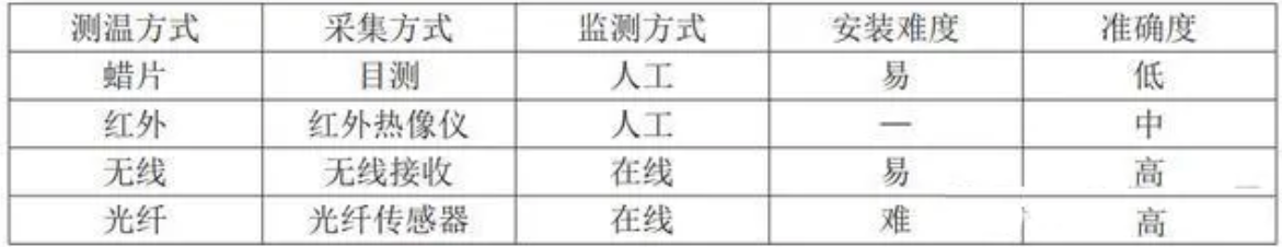 1700017330919761.png image.png