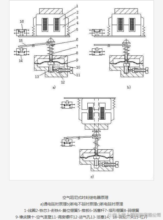 1700273265213644.png image.png