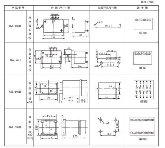 JGL-85/Ⅱ二相靜態反時限過流繼電器外形結構及安裝開孔尺寸圖