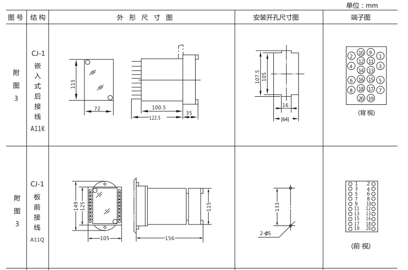 JSW-35靜態雙位置繼電器外形及開孔尺寸圖1