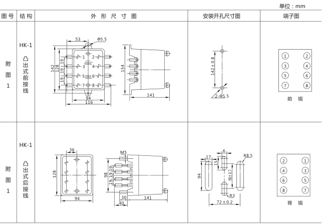 DS-113C時間繼電器外形及開孔尺寸圖片