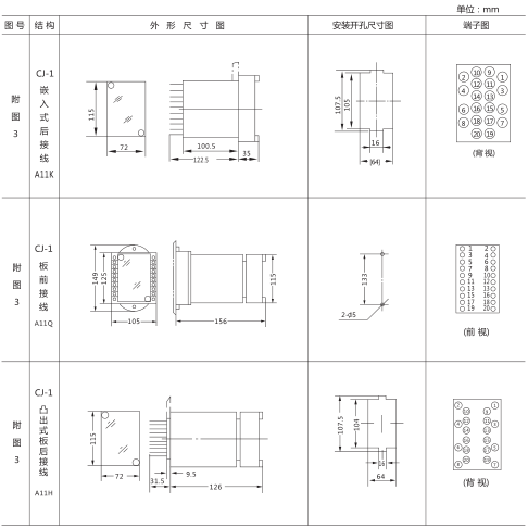 DS-34C時(shí)間繼電器外形及開(kāi)孔尺寸圖片