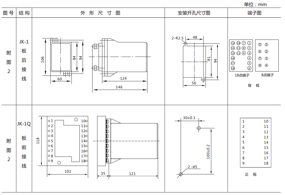 DY-26C、D電壓繼電器外形尺寸及開孔尺寸圖