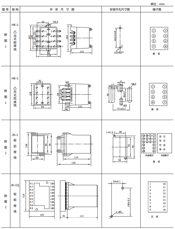 JY-31B靜態電壓繼電器外形及開孔尺寸