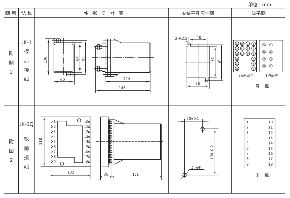 JZ-S-347MT跳位、合位、電源監視中間繼電器外形尺寸及開孔尺寸