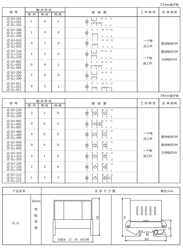 JZ-GY(J)-001端子排靜態中間繼電器參數及內部端子外引接線圖