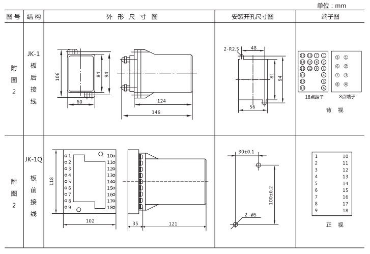 JZ-B-226靜態防跳中間繼電器外形尺寸及開孔尺寸圖